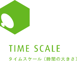 TIME SCALE ^CXP[iԂ̑傫j